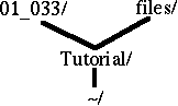 Tutorial Directory Tree